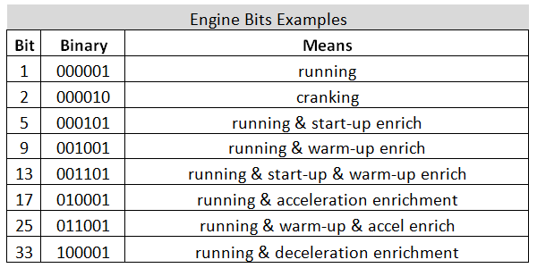 enginebitexamples.png